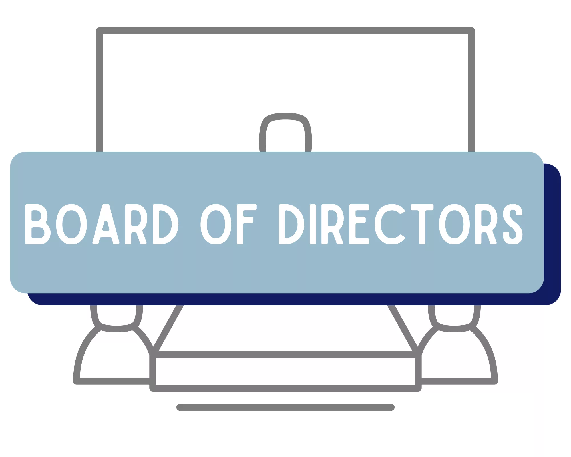 Board of Directors